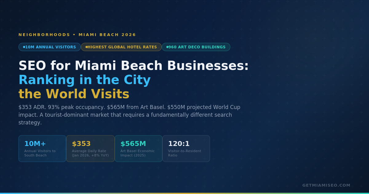seo-miami-beach-hero