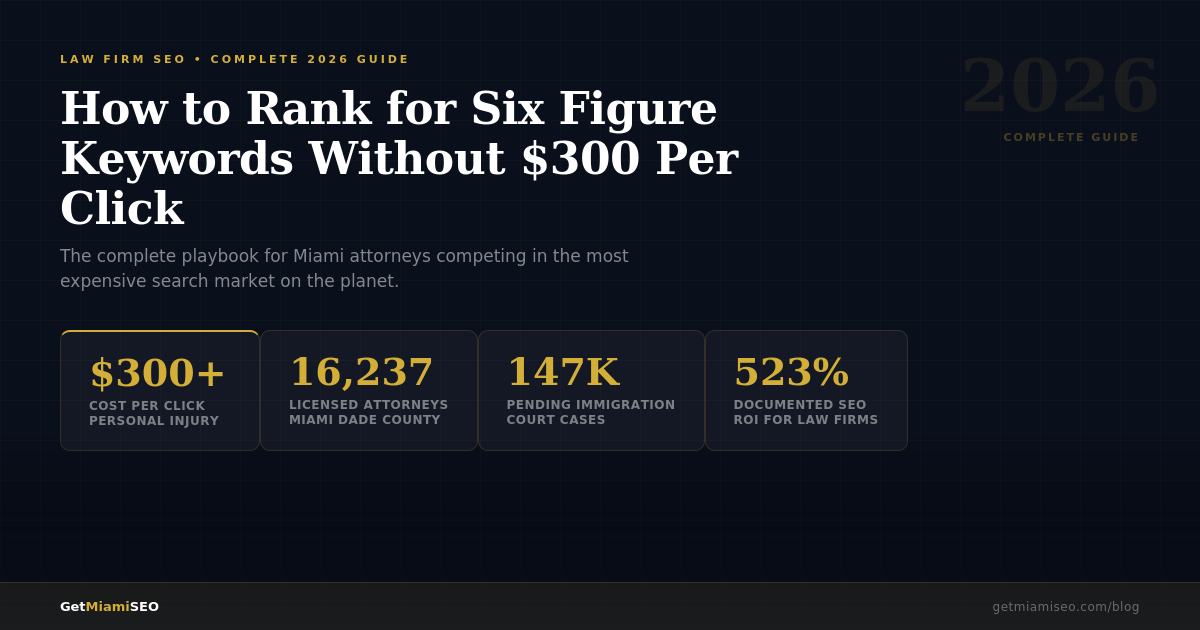 law-firm-seo-miami-hero