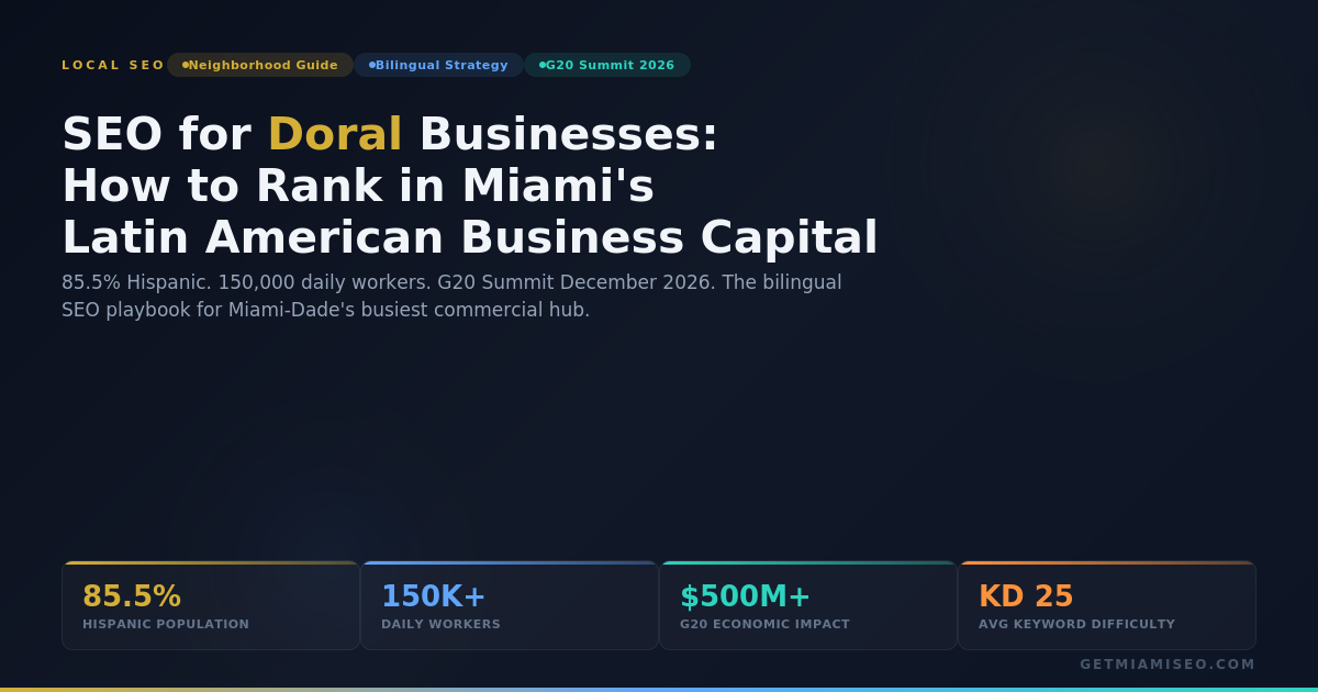 seo-doral-businesses-hero