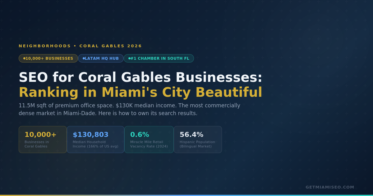 seo-coral-gables-hero