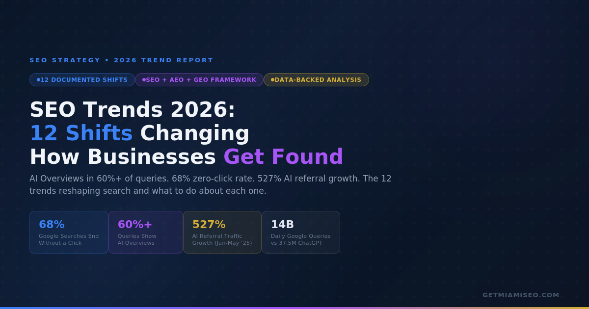 seo-trends-2026-ranking-for-business